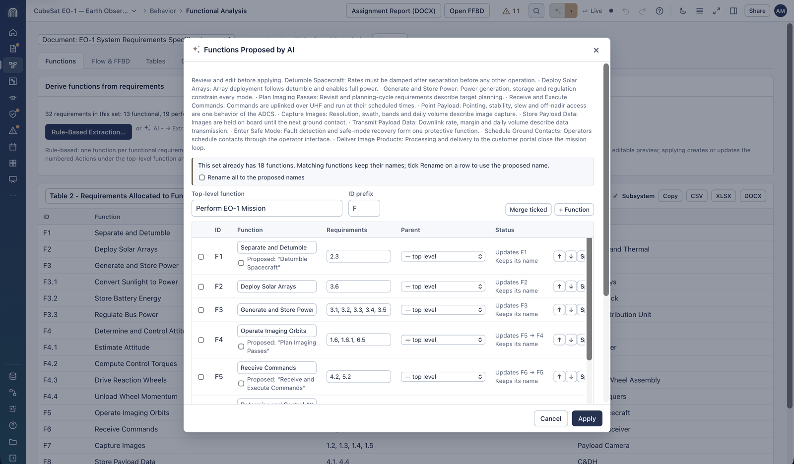 Functions Proposed by AI preview for the EO-1 requirements specification: proposed functions with their allocated requirement numbers, matched to the existing functions, ready to review before applying
