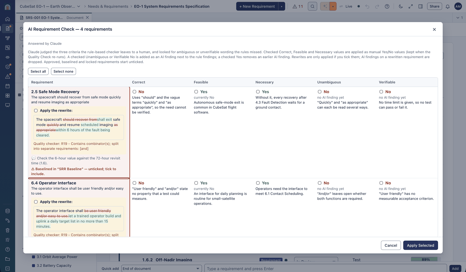 AI Quality Review of four EO-1 requirements: Correct, Feasible, Necessary, Unambiguous and Verifiable verdicts with reasons, and suggested rewrites shown as word-by-word changes