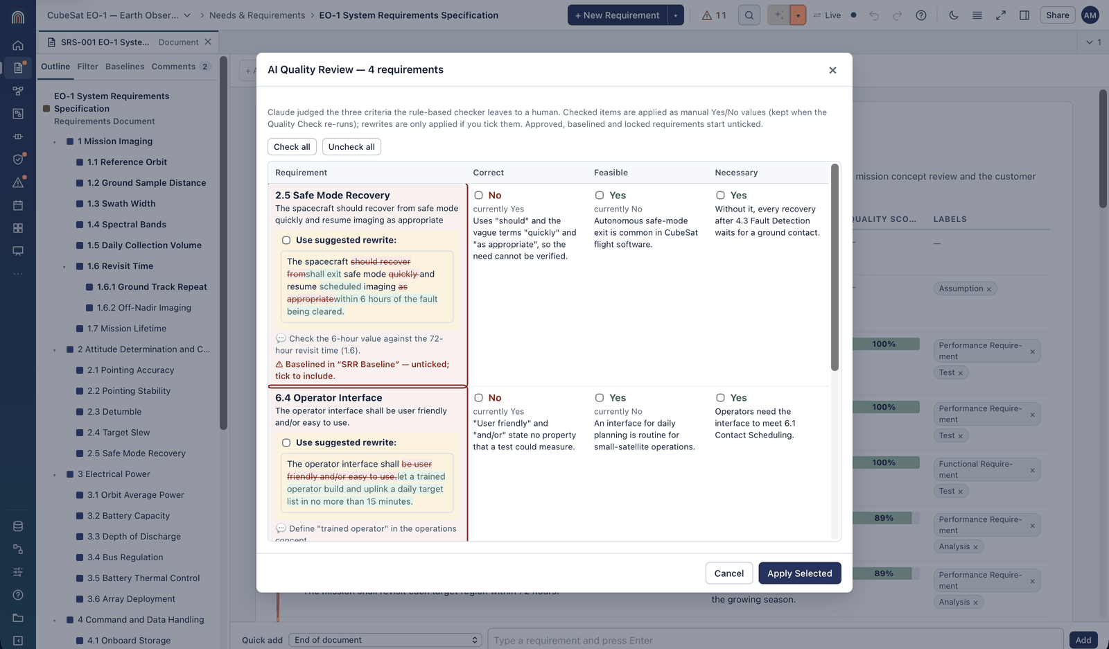 AI Quality Review of four EO-1 requirements: Correct, Feasible and Necessary verdicts with reasons, and suggested rewrites shown as word-by-word changes