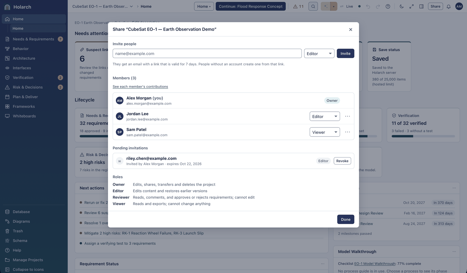 Share dialog listing the project owner, an editor and a viewer, a pending invitation, and the description of each role
